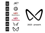 The Magendra company icon