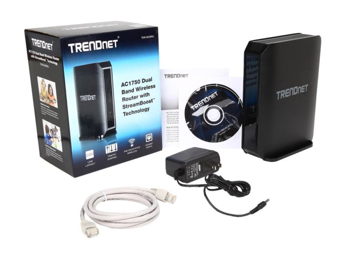 Trendnet AC1750 Dual Band