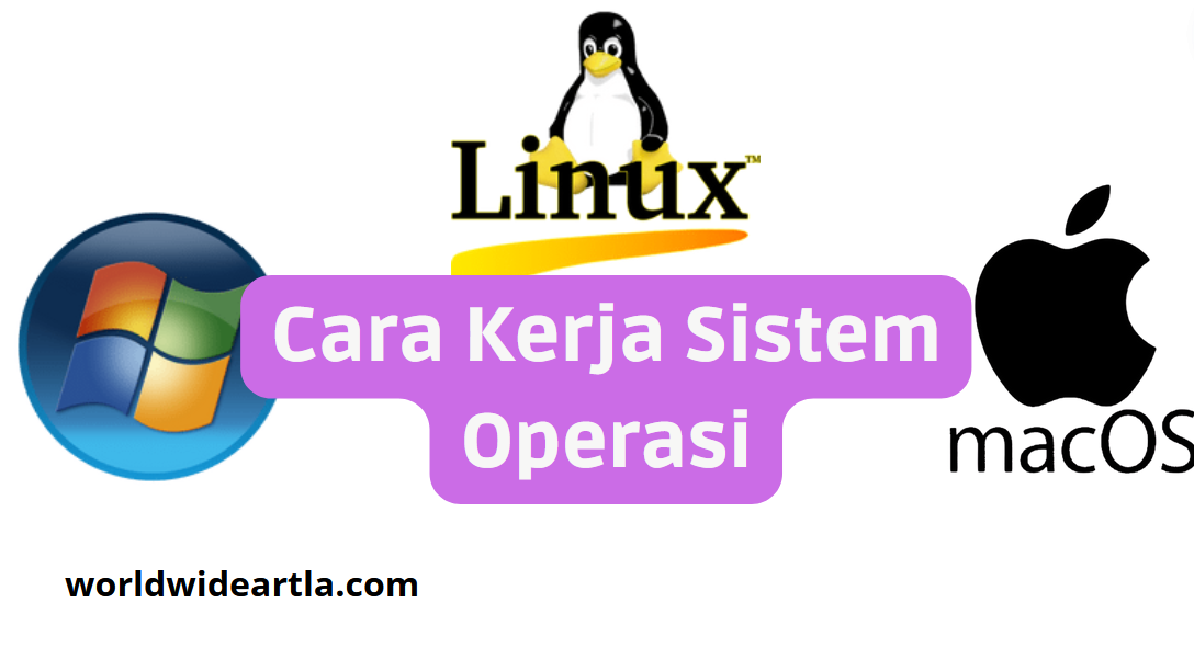 cara kerja operating sistem