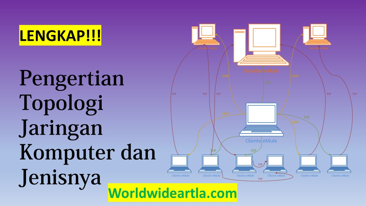 Topologi Jaringan Komputer