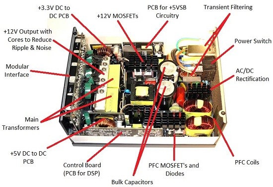 komponen power supply