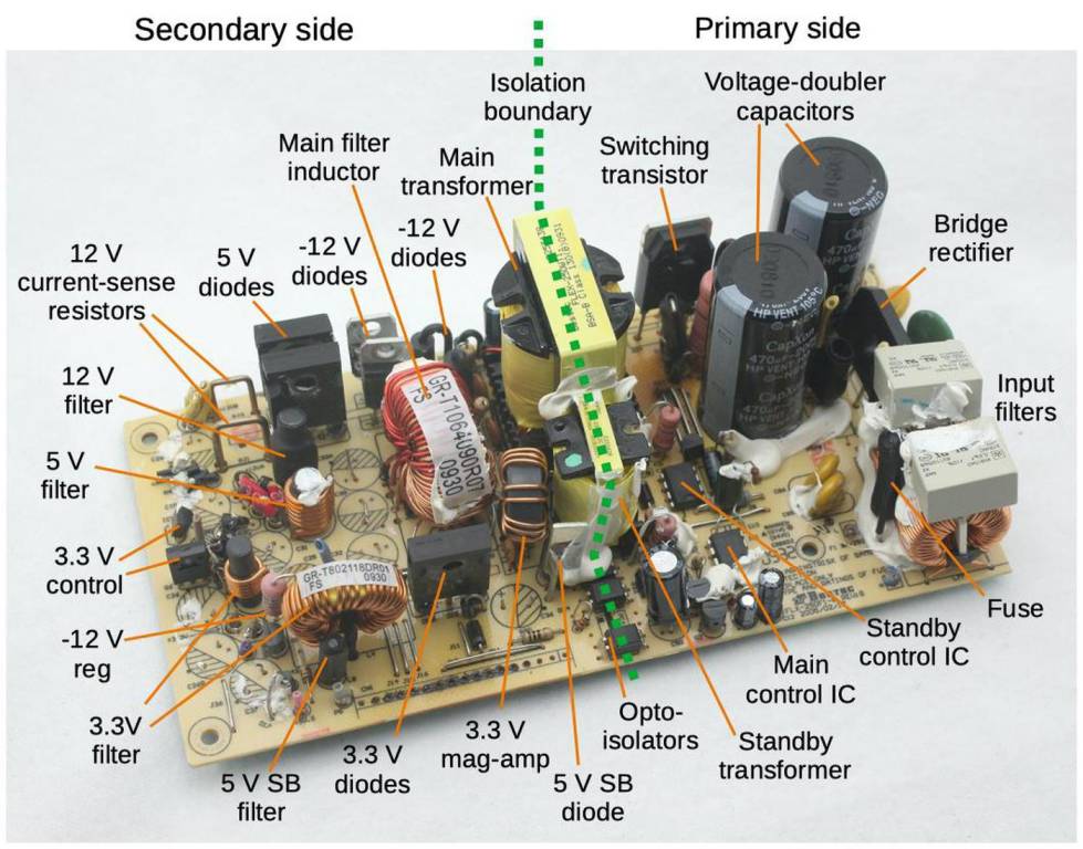 rancangan power supply